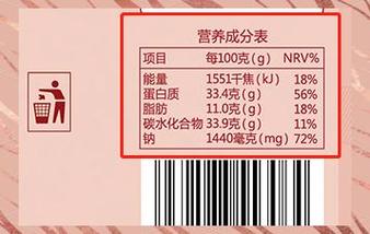 预包装食品 货架上的“关键信息”为何总被忽视？